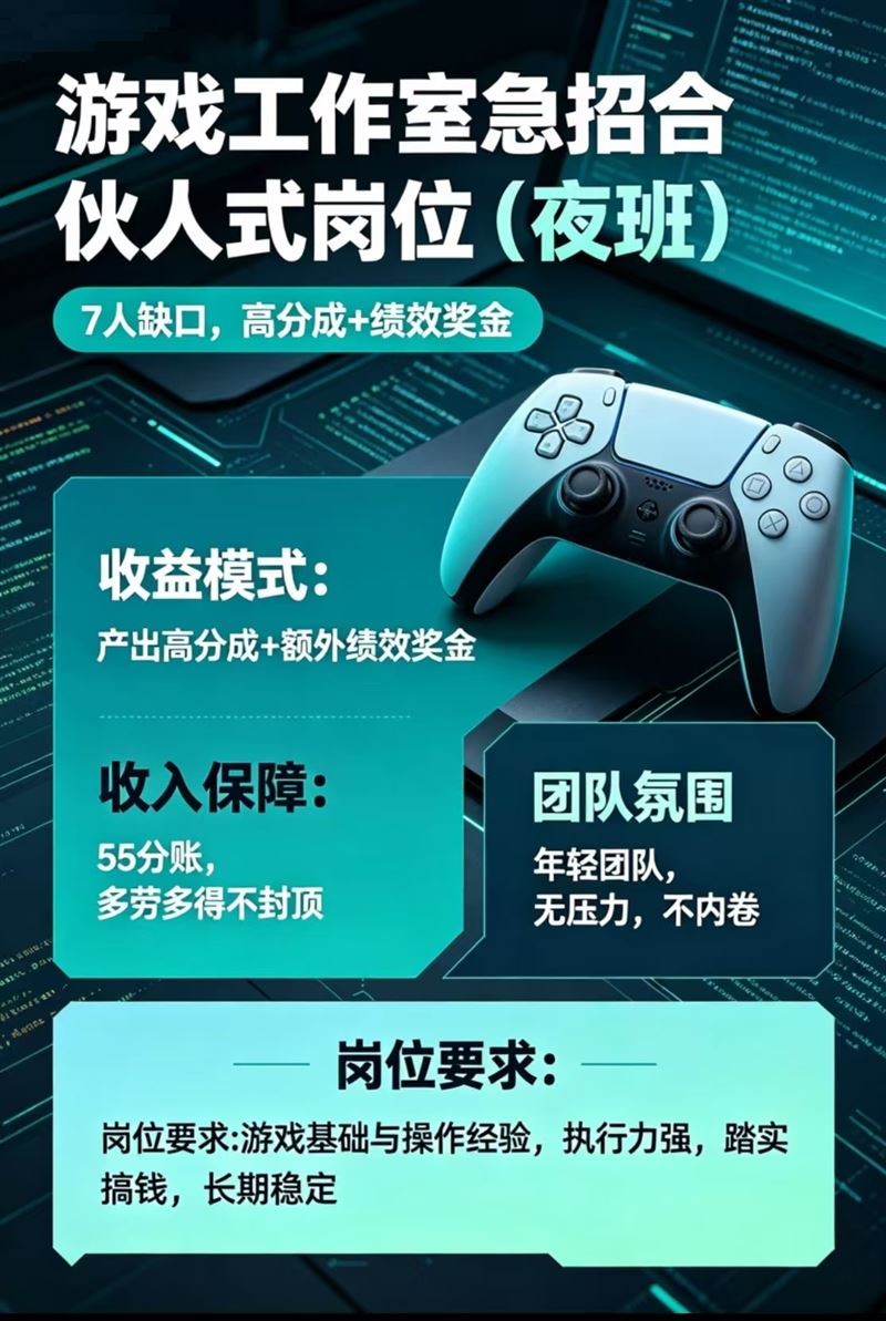 工作室招聘