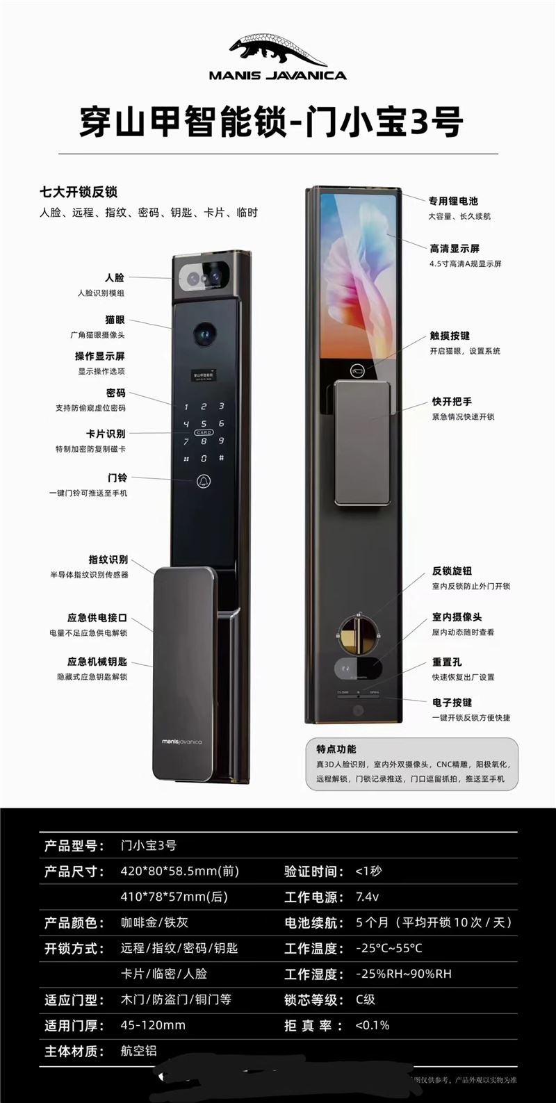 家和开锁指纹锁防盗门