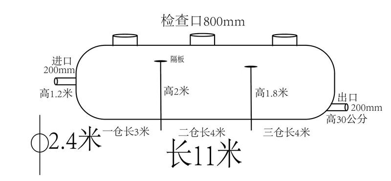 出售大型玻璃钢罐